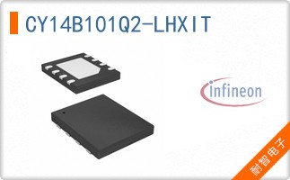 CY14B101Q2-LHXIT