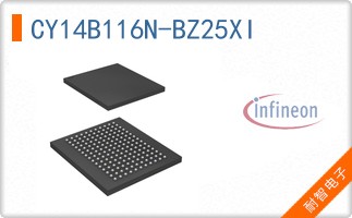 CY14B116N-BZ25XI