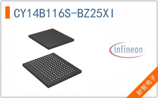 CY14B116S-BZ25XI