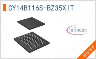 CY14B116S-BZ35XIT