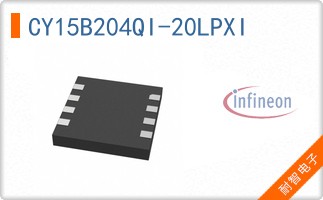 CY15B204QI-20LPXI
