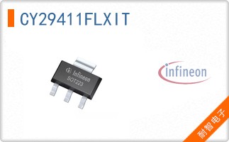 CY29411FLXIT