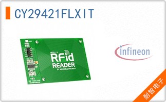 CY29421FLXIT