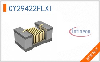 CY29422FLXI