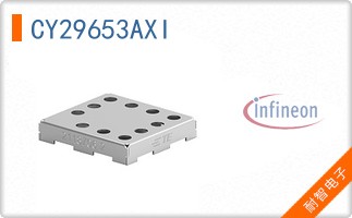CY29653AXI