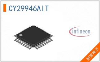 CY29946AIT
