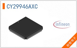 CY29946AXC