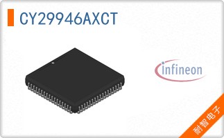 CY29946AXCT