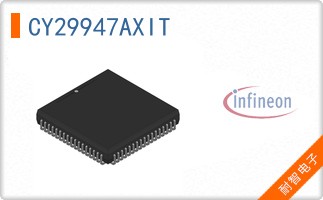 CY29947AXIT