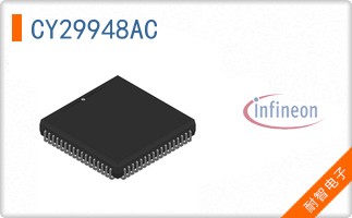 CY29948AC