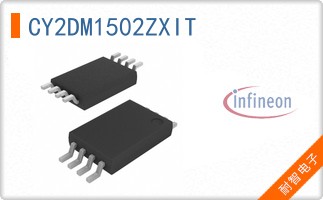 CY2DM1502ZXIT