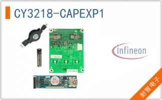 CY3218-CAPEXP1