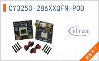 CY3250-286XXQFN-POD