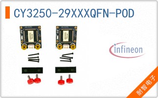 CY3250-29XXXQFN-POD