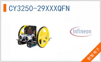 CY3250-29XXXQFN