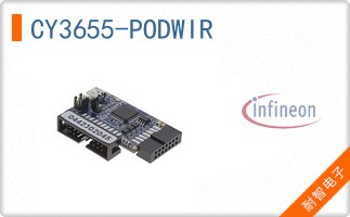 CY3655-PODWIR