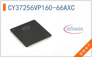 CY37256VP160-66AXC