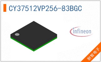 CY37512VP256-83BGC