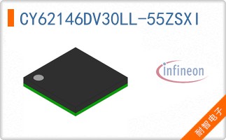 CY62146DV30LL-55ZSXI