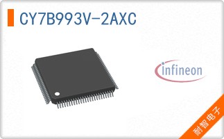CY7B993V-2AXC