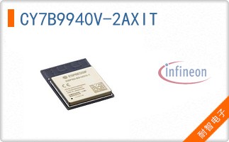 CY7B9940V-2AXIT