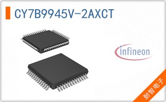 CY7B9945V-2AXCT
