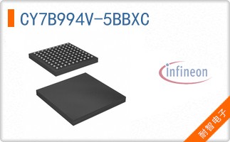 CY7B994V-5BBXC