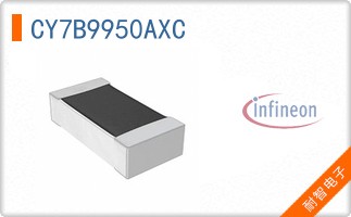 CY7B9950AXC