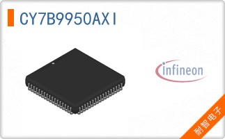 CY7B9950AXI