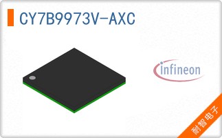 CY7B9973V-AXC