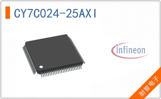 CY7C024-25AXI