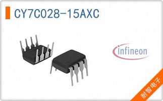 CY7C028-15AXC