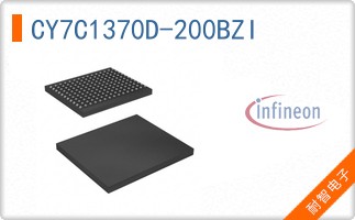 CY7C1370D-200BZI