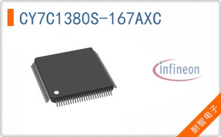 CY7C1380S-167AXC