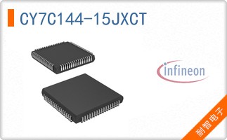CY7C144-15JXCT