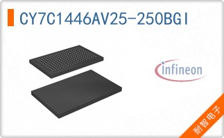 CY7C1446AV25-250BGI
