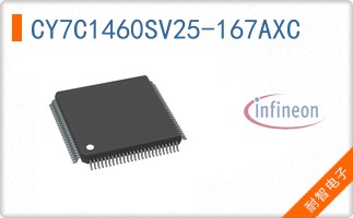 CY7C1460SV25-167AXC