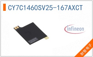 CY7C1460SV25-167AXCT