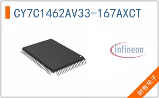 CY7C1462AV33-167AXCT