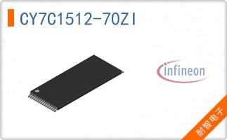 CY7C1512-70ZI