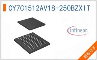 CY7C1512AV18-250BZXIT