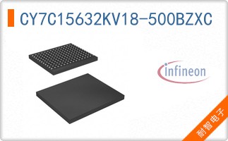 CY7C15632KV18-500BZXC