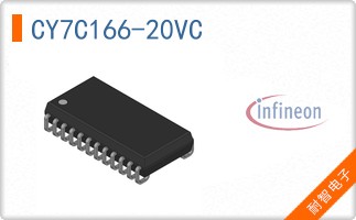 CY7C166-20VC