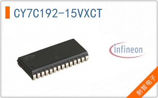 CY7C192-15VXCT