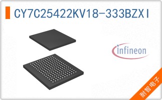 CY7C25422KV18-333BZXI