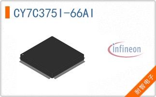 CY7C375I-66AI