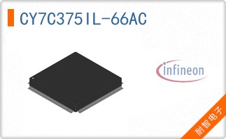 CY7C375IL-66AC