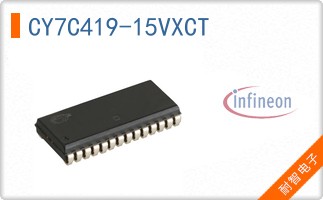 CY7C419-15VXCT