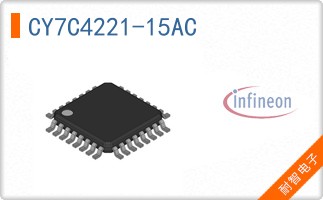 CY7C4221-15AC