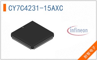 CY7C4231-15AXC